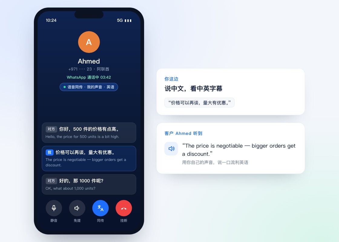 示意图：WhatsApp 通话中，上下显示「对方」和「我」的中英字幕，客户听到的是英语